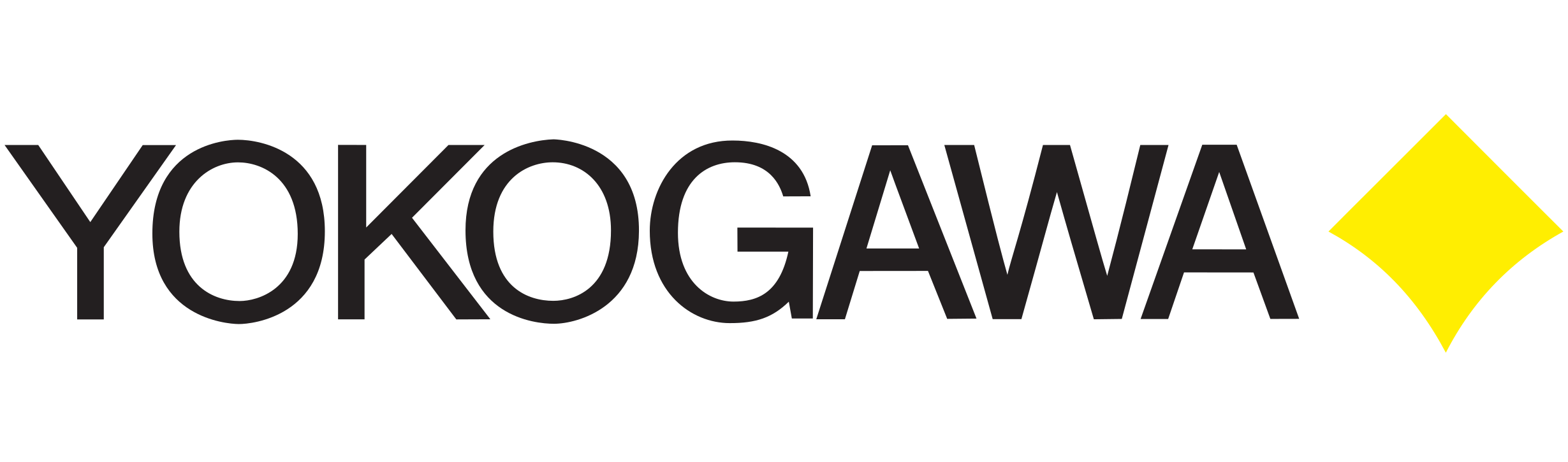 Yokogawa